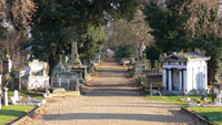 Kensal Green Cemetary